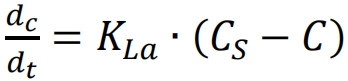 Formula 23