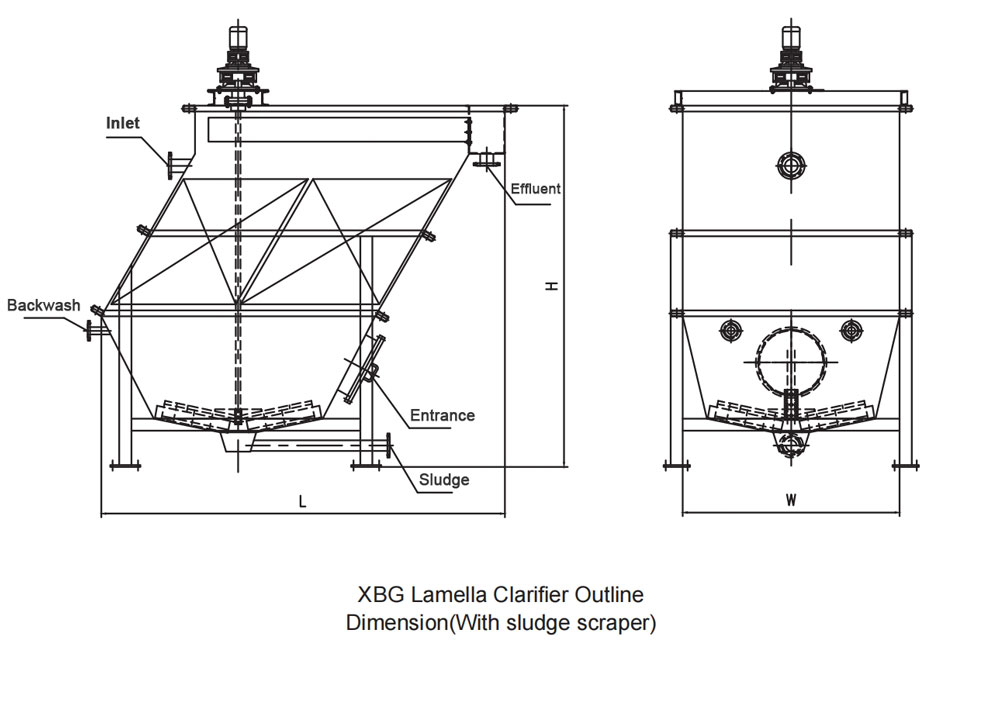 Lamella-Clarifier-Outline-Dimension(XBG)