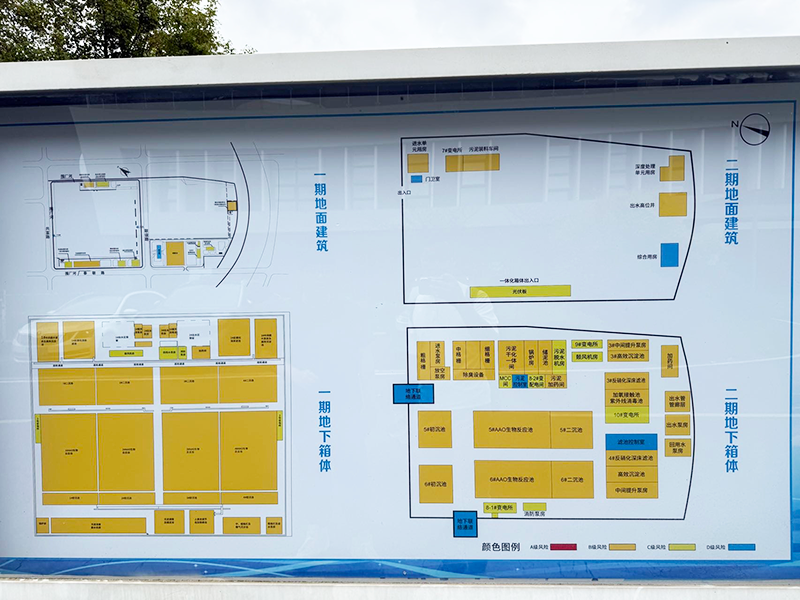 underground wastewater treatment plant